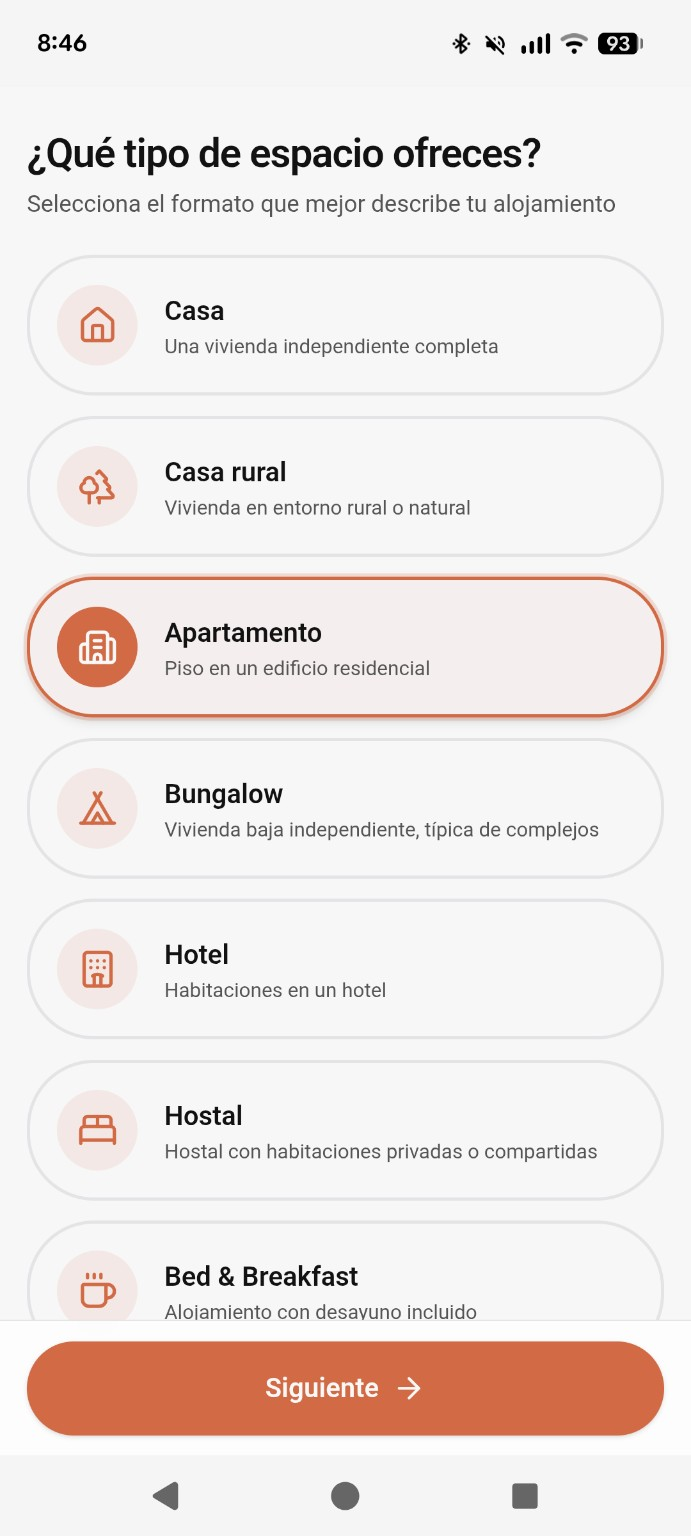 Tipo de alojamiento